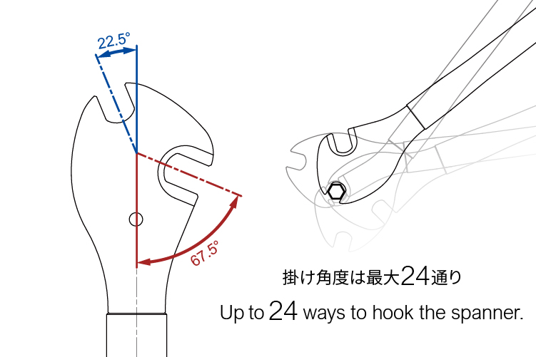 PEDAL SPANNER PT-1 | 自転車ペダルの三ヶ島製作所